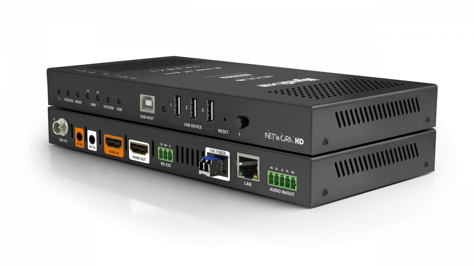 AV over IP